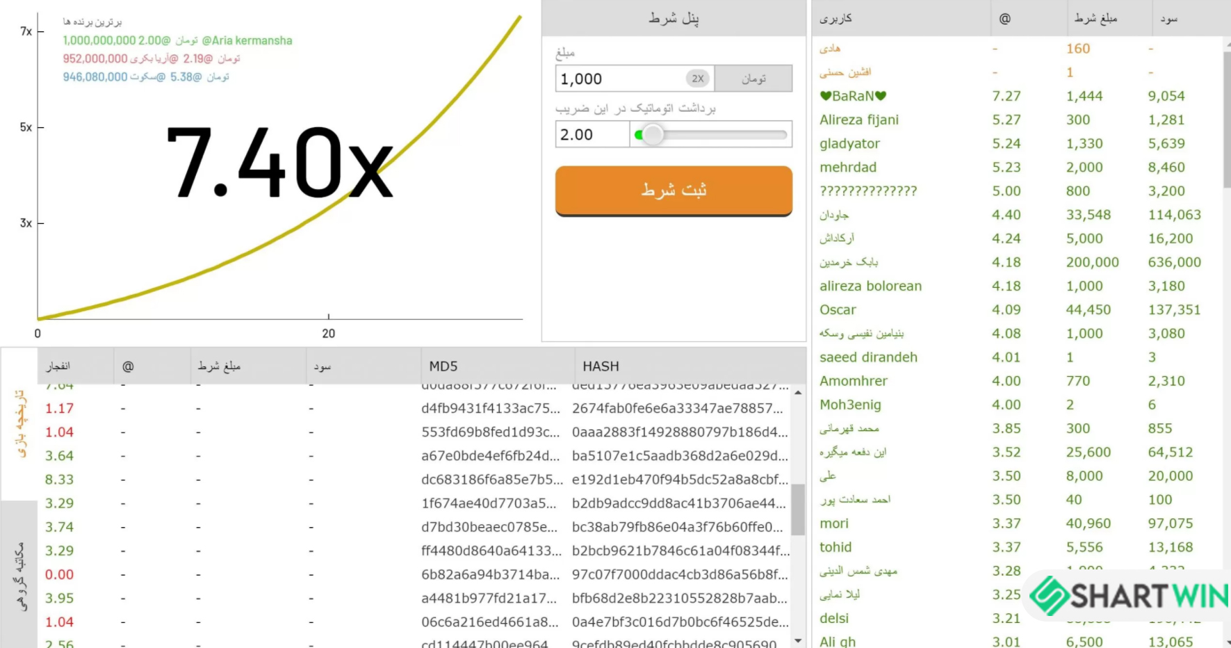 الگوریتم و روش بازی انفجار - شرط وین الگوریتم و روش بازی انفجار